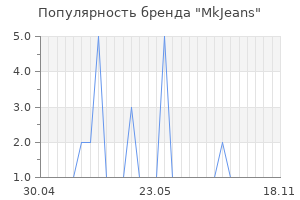 Популярность бренда MkJeans