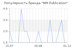 Популярность бренда MM Publication