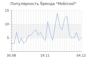 Популярность бренда mobicool