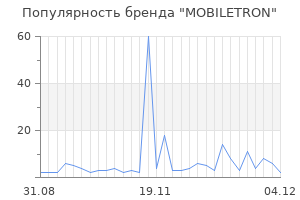 Популярность бренда mobiletron