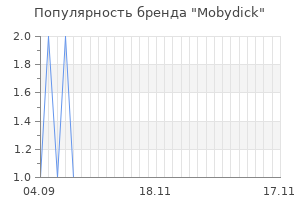 Популярность бренда mobydick