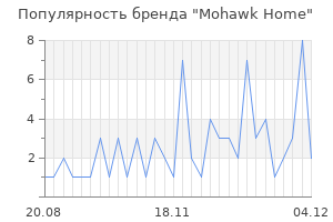 Популярность бренда mohawk home
