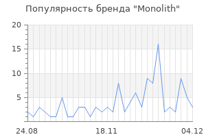 Популярность бренда monolith