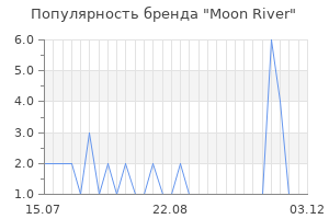 Популярность бренда moon river