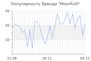 Популярность бренда moonfish