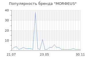 Популярность бренда MORФEUS