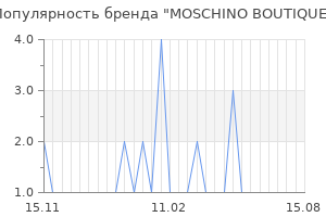 Популярность бренда moschino boutique