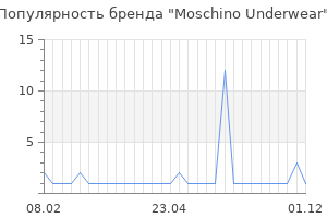 Популярность бренда moschino underwear