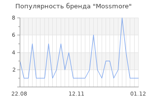 Популярность бренда mossmore