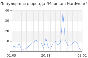 Популярность бренда mountain hardwear