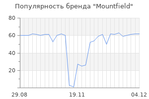 Популярность бренда mountfield