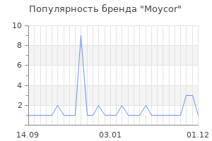 Популярность бренда moycor