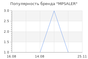 Популярность бренда MPSALER