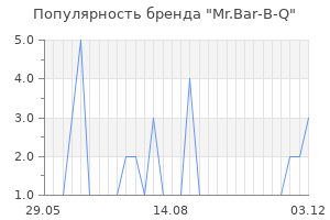 Популярность бренда Mr.Bar-B-Q