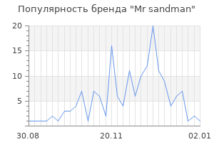 Популярность бренда mr sandman