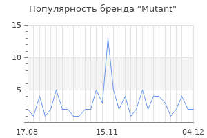 Популярность бренда mutant