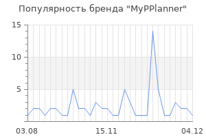 Популярность бренда MyPPlanner