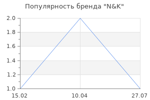 Популярность бренда N&K