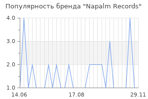Популярность бренда napalm records