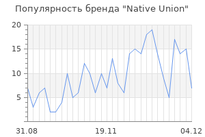 Популярность бренда native union