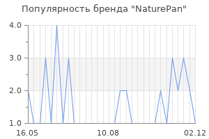 Популярность бренда naturepan