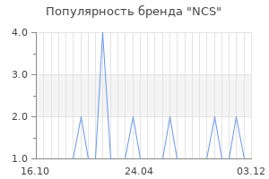 Популярность бренда ncs