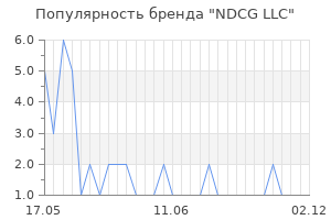 Популярность бренда NDCG LLC