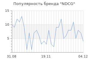 Популярность бренда ndcg