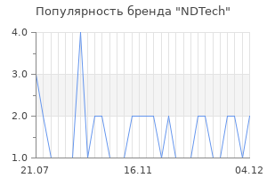 Популярность бренда ndtech