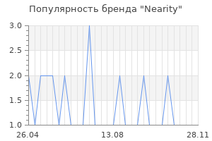 Популярность бренда Nearity