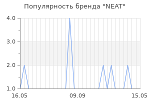 Популярность бренда neat