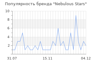 Популярность бренда nebulous stars