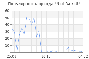 Популярность бренда neil barrett
