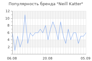 Популярность бренда neill katter