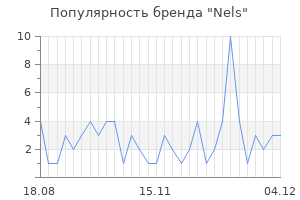 Популярность бренда nels
