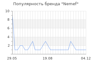 Популярность бренда Nemef