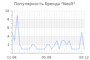 Популярность бренда neolt