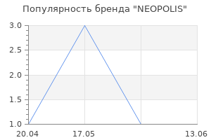 Популярность бренда NEOPOLIS