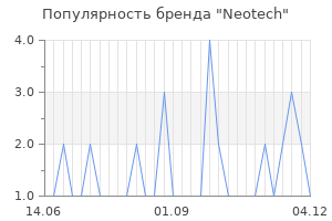 Популярность бренда Neotech
