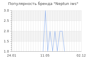 Популярность бренда neptun iws