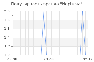 Популярность бренда neptunia