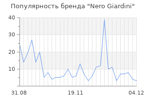 Популярность бренда nero giardini