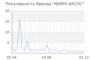 Популярность бренда NERPA BALTIC