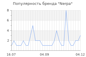 Популярность бренда nerpa