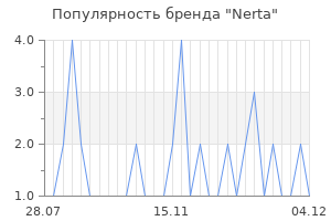 Популярность бренда nerta