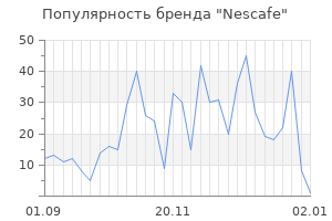 Популярность бренда nescafe