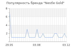 Популярность бренда nestle gold