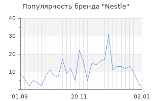 Популярность бренда nestle