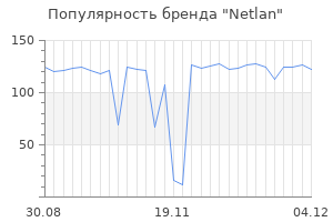 Популярность бренда netlan