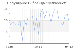 Популярность бренда netproduct